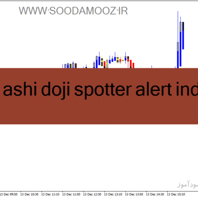 خرید و دانلود دانلود اندیکاتور هیکن آشی در فارکس برای متاتریدر4 با نام heiken ashi doji spotter alert indicator