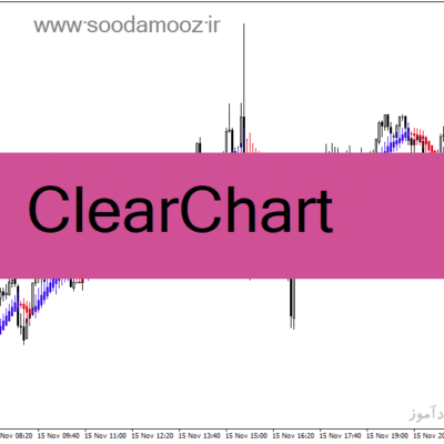 خرید و دانلود دانلود اندیکاتور هیکن آشی در فارکس برای متاتریدر4 با نام ClearChart