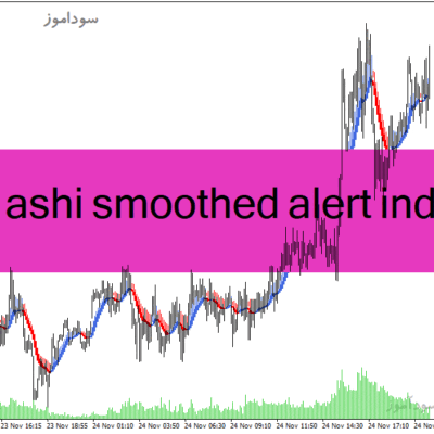 خرید و دانلود دانلود اندیکاتور هیکن آشی برای متاتریدر4 با نام heiken ashi smoothed alert indicator