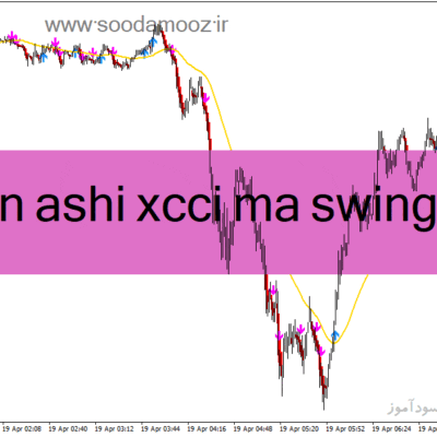 خرید و دانلود دانلود اندیکاتور هیکن اشی پیشرفته برای متاتریدر4 با نام Heikin-Ashi 2xCCi MA Swing MTF