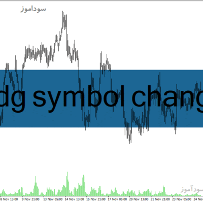 خرید و دانلود دانلود اندیکاتور واچ لیست فارکس برای متاتریدر4 با نام xardg symbol changer