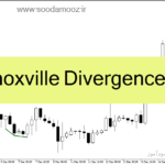 خرید و دانلود دانلود اندیکاتور واگرایی rsi برای متاتریدر4 با نام Knoxville Divergence