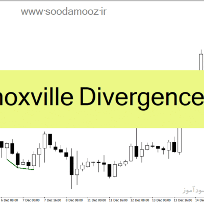 خرید و دانلود دانلود اندیکاتور واگرایی rsi برای متاتریدر4 با نام Knoxville Divergence