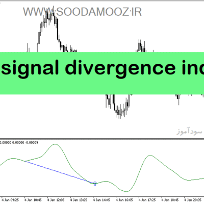 خرید و دانلود دانلود اندیکاتور واگرایی مکدی برای متاتریدر5 با نام macd signal divergence indicator