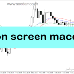 خرید و دانلود دانلود اندیکاتور واگرایی مکدی برای متاتریدر5 با نام on screen macd
