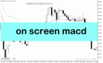 خرید و دانلود دانلود اندیکاتور واگرایی مکدی برای متاتریدر5 با نام on screen macd