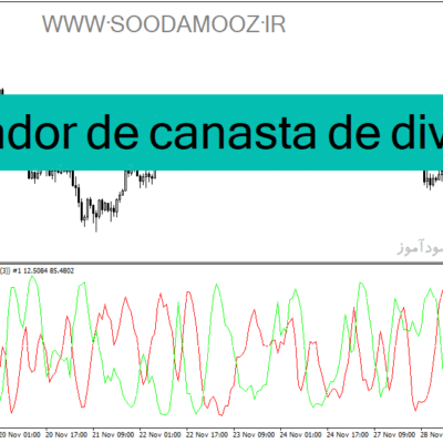 خرید و دانلود دانلود اندیکاتور واگرایی استوکاستیک برای متاتریدر4 با نام indicador de canasta de divisas