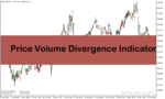 خرید و دانلود دانلود اندیکاتور واگرایی برای متاتریدر5 با نام Price Volume Divergence Indicator