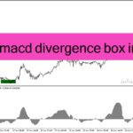خرید و دانلود دانلود اندیکاتور واگرایی مکدی برای متاتریدر4 با نام pts macd divergence box indicator