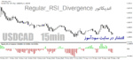 خرید و دانلود دانلود اندیکاتور واگرایی RSI برای متاتریدر4 با نام regular-rsi-divergence