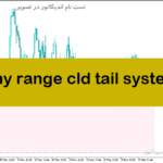 خرید و دانلود دانلود اندیکاتور ویزیبل رنج برای متاتریدر5 با نام i any range cld tail system