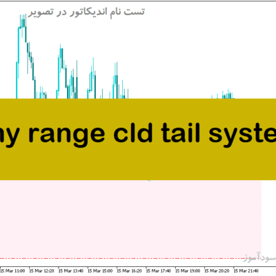 خرید و دانلود دانلود اندیکاتور ویزیبل رنج برای متاتریدر5 با نام i any range cld tail system