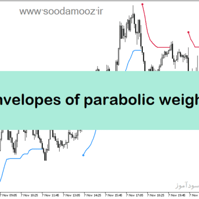 خرید و دانلود دانلود اندیکاتور پارابولیک برای متاتریدر5 با نام trend envelopes of parabolic weighted ma