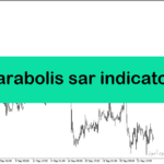 خرید و دانلود دانلود اندیکاتور پارابولیک سار با نام c parabolic sar indicator در متاتریدر5