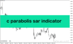 خرید و دانلود دانلود اندیکاتور پارابولیک سار با نام c parabolic sar indicator در متاتریدر5