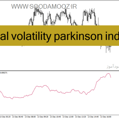 خرید و دانلود دانلود اندیکاتور پارکینسون در فارکس برای متاتریدر4 با نام historical volatility parkinson indicator