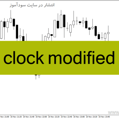 خرید و دانلود دانلود اندیکاتور پایان زمان کندل برای متاتریدر4 با نام b clock modified