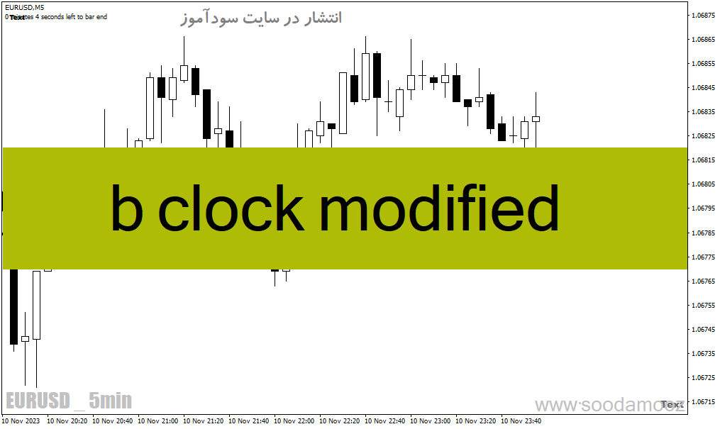 خرید و دانلود دانلود اندیکاتور پایان زمان کندل برای متاتریدر4 با نام b clock modified_68e21567d679a.gif خرید و دانلود دانلود اندیکاتور پایان زمان کندل برای متاتریدر4 با نام b clock modified