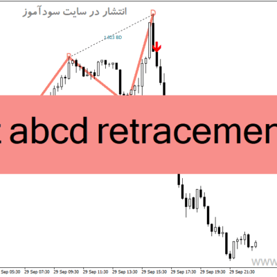 خرید و دانلود دانلود اندیکاتور پترن یاب برای متاتریدر4 با نام pz abcd retracement