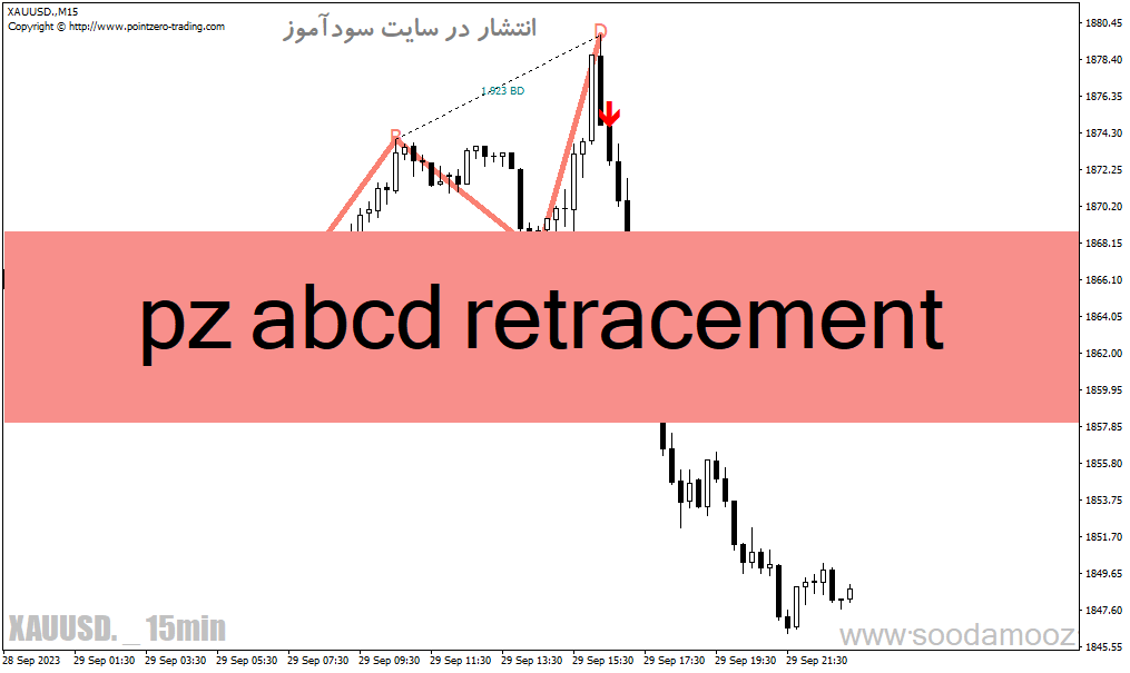 خرید و دانلود دانلود اندیکاتور پترن یاب برای متاتریدر4 با نام pz abcd retracement_68e1f769cee1d.gif خرید و دانلود دانلود اندیکاتور پترن یاب برای متاتریدر4 با نام pz abcd retracement