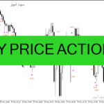خرید و دانلود دانلود اندیکاتور پرایس اکشن برای متاتریدر4 با نام MY PRICE ACTION