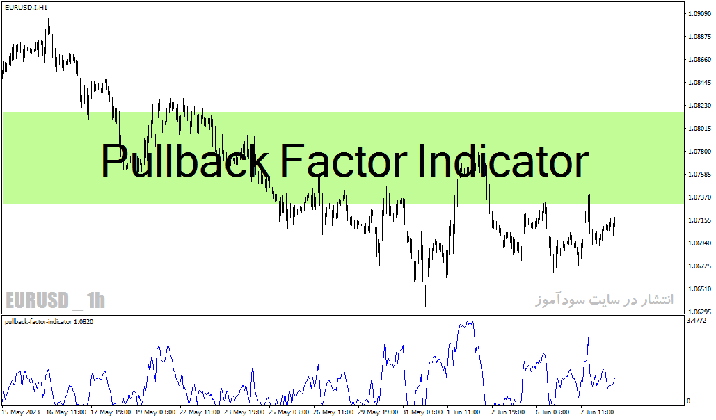 خرید و دانلود دانلود اندیکاتور پولبک برای متاتریدر4 با نام Pullback Factor Indicator_68e2a0ad4d496.gif خرید و دانلود دانلود اندیکاتور پولبک برای متاتریدر4 با نام Pullback Factor Indicator