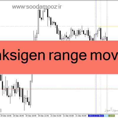 خرید و دانلود دانلود اندیکاتور پیش بینی روند برای متاتریدر4 با نام maksigen range move