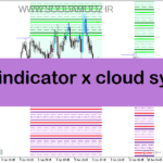 خرید و دانلود دانلود اندیکاتور پیش بینی روند برای متاتریدر5 با نام hans indicator x cloud system