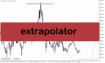 خرید و دانلود دانلود اندیکاتور پیش بینی روند برای متاتریدر5 با نام Extrapolator