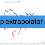 خرید و دانلود دانلود اندیکاتور پیش بینی روند برای متاتریدر4 با نام hp extrapolator