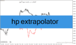 خرید و دانلود دانلود اندیکاتور پیش بینی روند برای متاتریدر4 با نام hp extrapolator