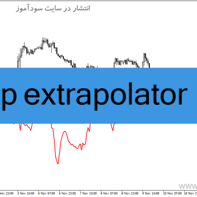 خرید و دانلود دانلود اندیکاتور پیش بینی روند برای متاتریدر4 با نام hp extrapolator