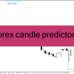 خرید و دانلود دانلود اندیکاتور پیش بینی روند فارکس برای متاتریدر4 با نام Forex Candle Predicto