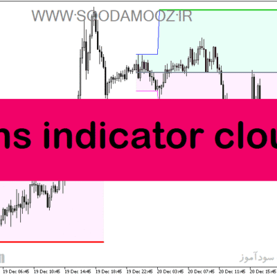 خرید و دانلود دانلود اندیکاتور پیش رونده برای متاتریدر5 با نام hans indicator cloud