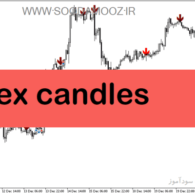 خرید و دانلود دانلود اندیکاتور پیشرفته فارکس برای متاتریدر5 با نام ex candles