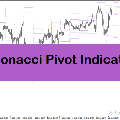 خرید و دانلود دانلود اندیکاتور پیوت با نام Fibonacci Pivot Indicator در متاتریدر4