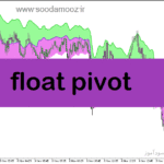 خرید و دانلود دانلود اندیکاتور پیوت برای متاتریدر5 با نام float pivot