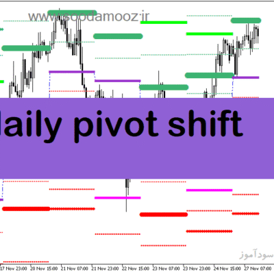 خرید و دانلود دانلود اندیکاتور پیوت روزانه برای متاتریدر5 با نام daily pivot shift full