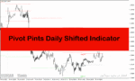 خرید و دانلود دانلود اندیکاتور پیوت روزانه برای متاتریدر4 با نام Pivot Points Daily Shifted Indicator