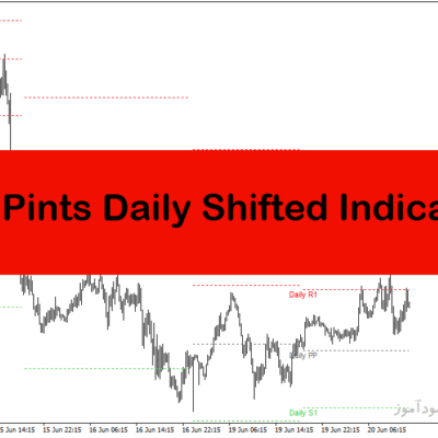 خرید و دانلود دانلود اندیکاتور پیوت روزانه برای متاتریدر4 با نام Pivot Points Daily Shifted Indicator