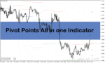 خرید و دانلود دانلود اندیکاتور پیوت ریورسال برای متاتریدر4 با نام Pivot Points All in one Indicator
