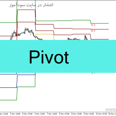 خرید و دانلود دانلود اندیکاتور پیوت لاین برای متاتریدر4 با نام Pivot