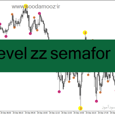 خرید و دانلود دانلود اندیکاتور پیوت ماژور برای متاتریدر4 با نام level zz semafor