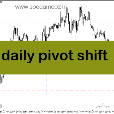 خرید و دانلود دانلود اندیکاتور پیوت پوینت برای متاتریدر5 با نام daily pivot shift