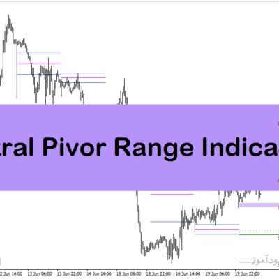 خرید و دانلود دانلود اندیکاتور پیوت پوینت در متاتریدر4 با نام Central Pivot Range Indicator