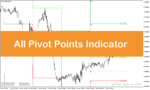 خرید و دانلود دانلود اندیکاتور پیوت پوینت برای متاتریدر4 با نام All Pivot Point Indicator