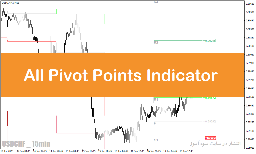 خرید و دانلود دانلود اندیکاتور پیوت پوینت برای متاتریدر4 با نام All Pivot Point Indicator_68e29ca8e6946.gif خرید و دانلود دانلود اندیکاتور پیوت پوینت برای متاتریدر4 با نام All Pivot Point Indicator