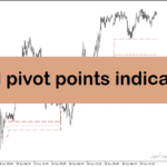 خرید و دانلود دانلود اندیکاتور پیوت پوینت در متاتریدر4 با نام acd pivot points indicator