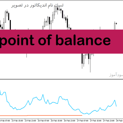 خرید و دانلود دانلود اندیکاتور کاربردی فارکس برای متاتریدر5 با نام point of balance