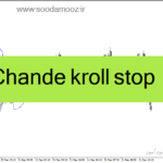 خرید و دانلود دانلود اندیکاتور کاربردی فارکس برای متاتریدر4 با نام Chande kroll stop